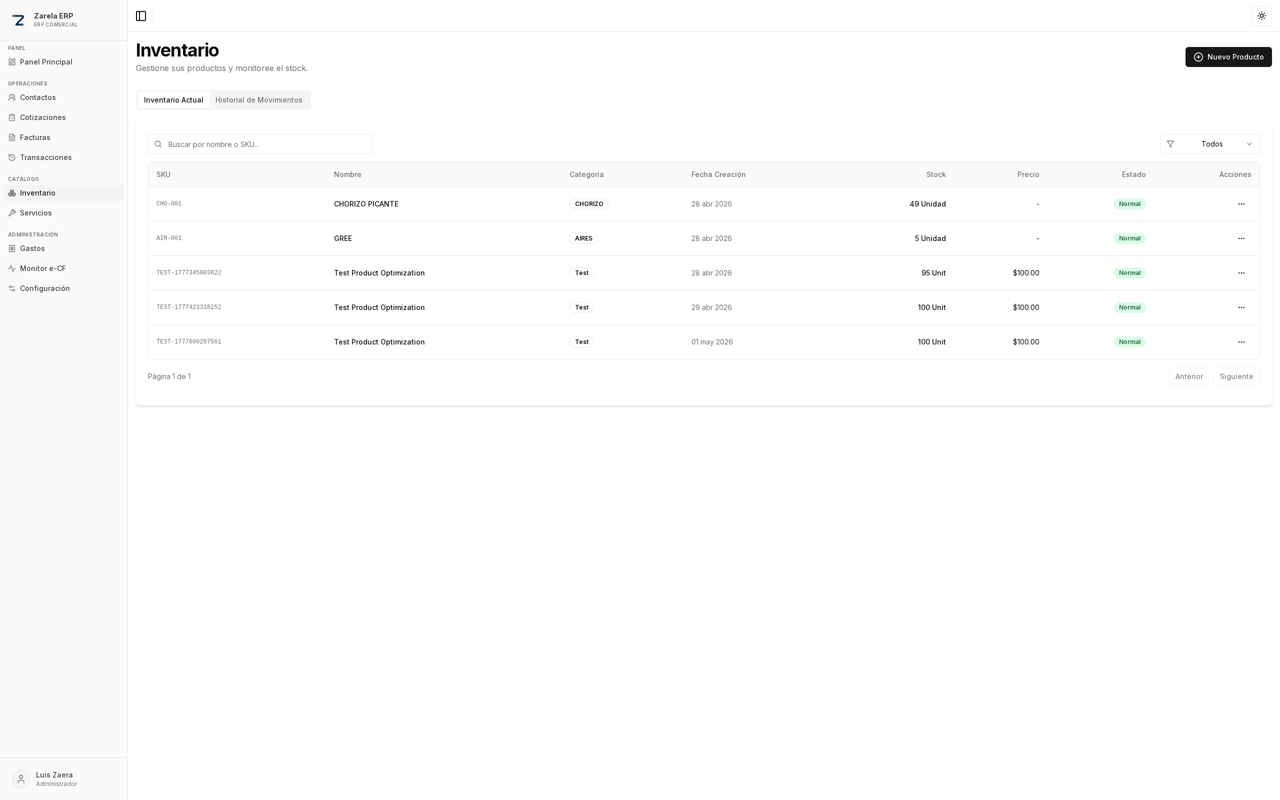 Pantalla de Inventario en Zarela
